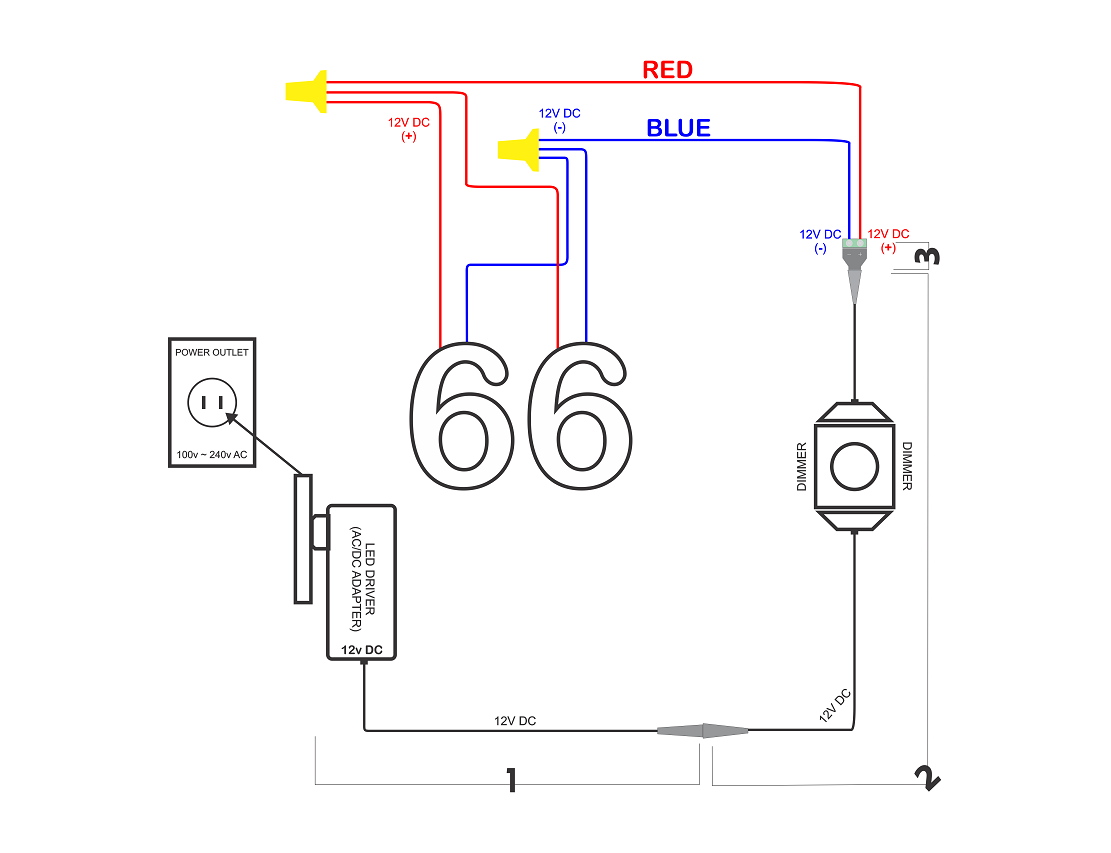 JELSCO 12V LED driver for backlit house numbers