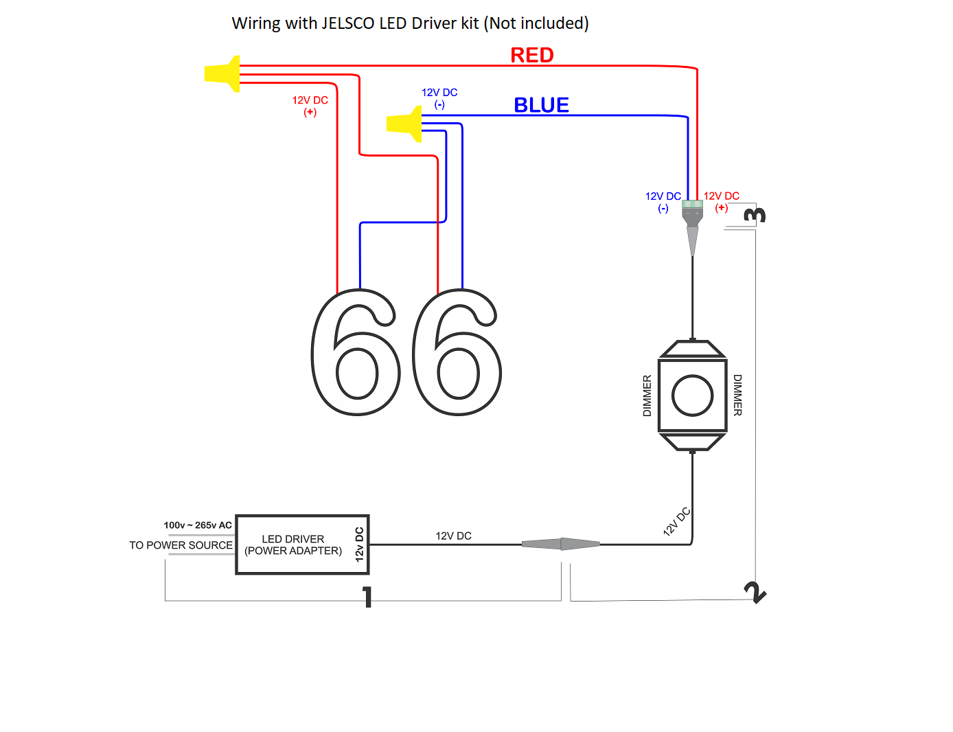 JELSCO 12V LED driver for backlit house numbers