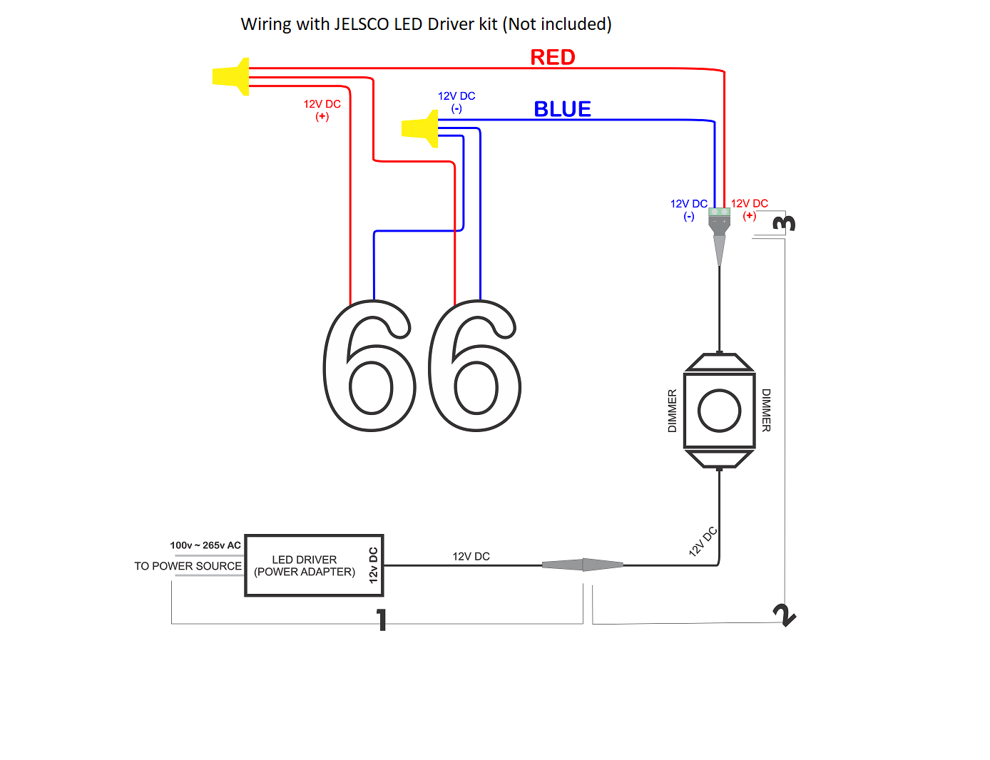 LED Drivers – JELSCO